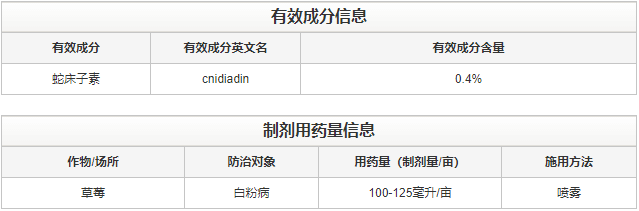 天然植物源生物農(nóng)藥CE蛇床子素 高效防治抗性白粉病